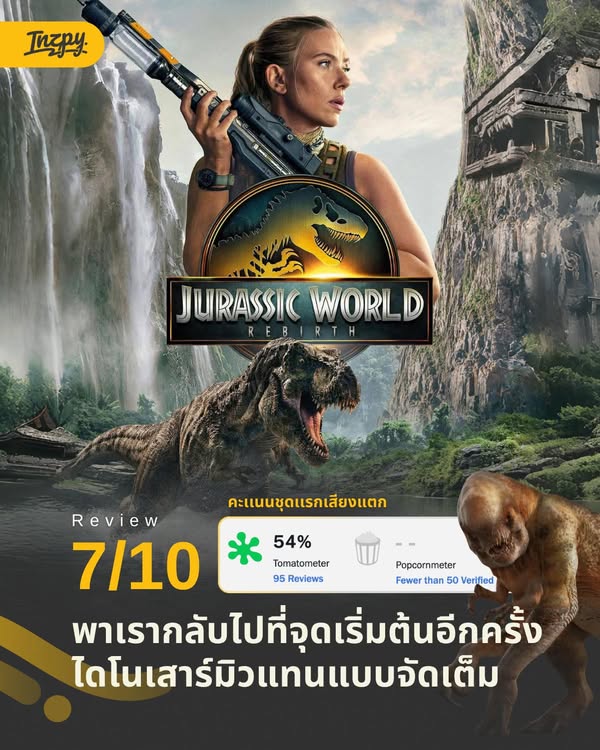 รีวิว Jurassic World: Rebirth